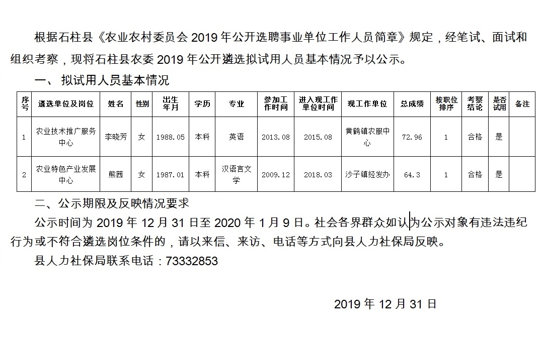 董村镇最新招聘信息全面解析