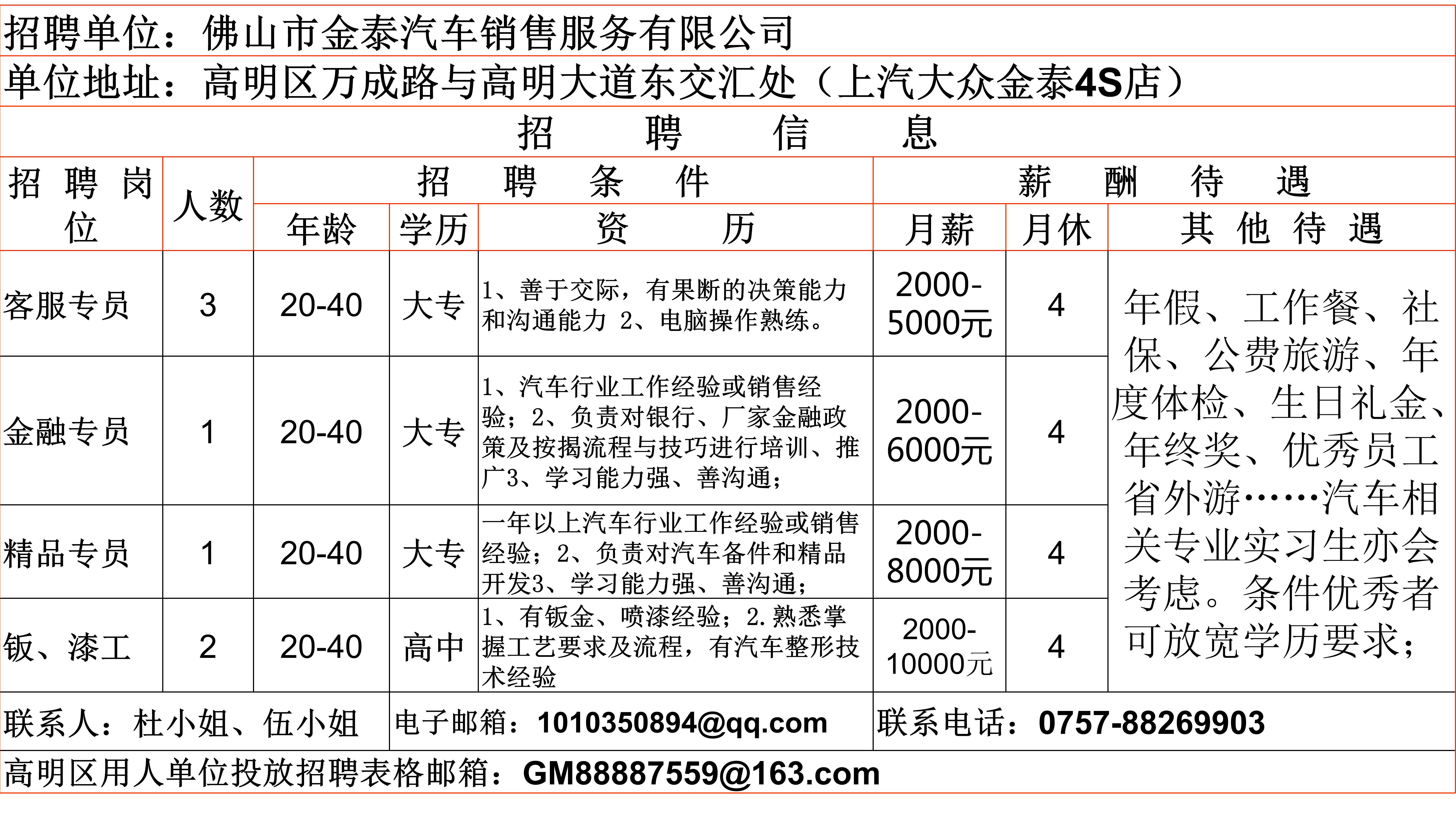 站前最新招聘信息及其社会影响分析