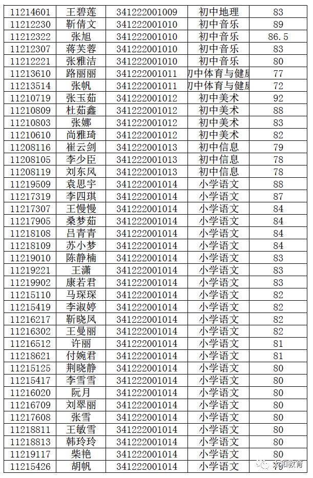 太和村最新招聘信息总览