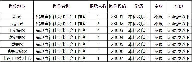 青岗岭回族彝族乡最新招聘资讯汇总