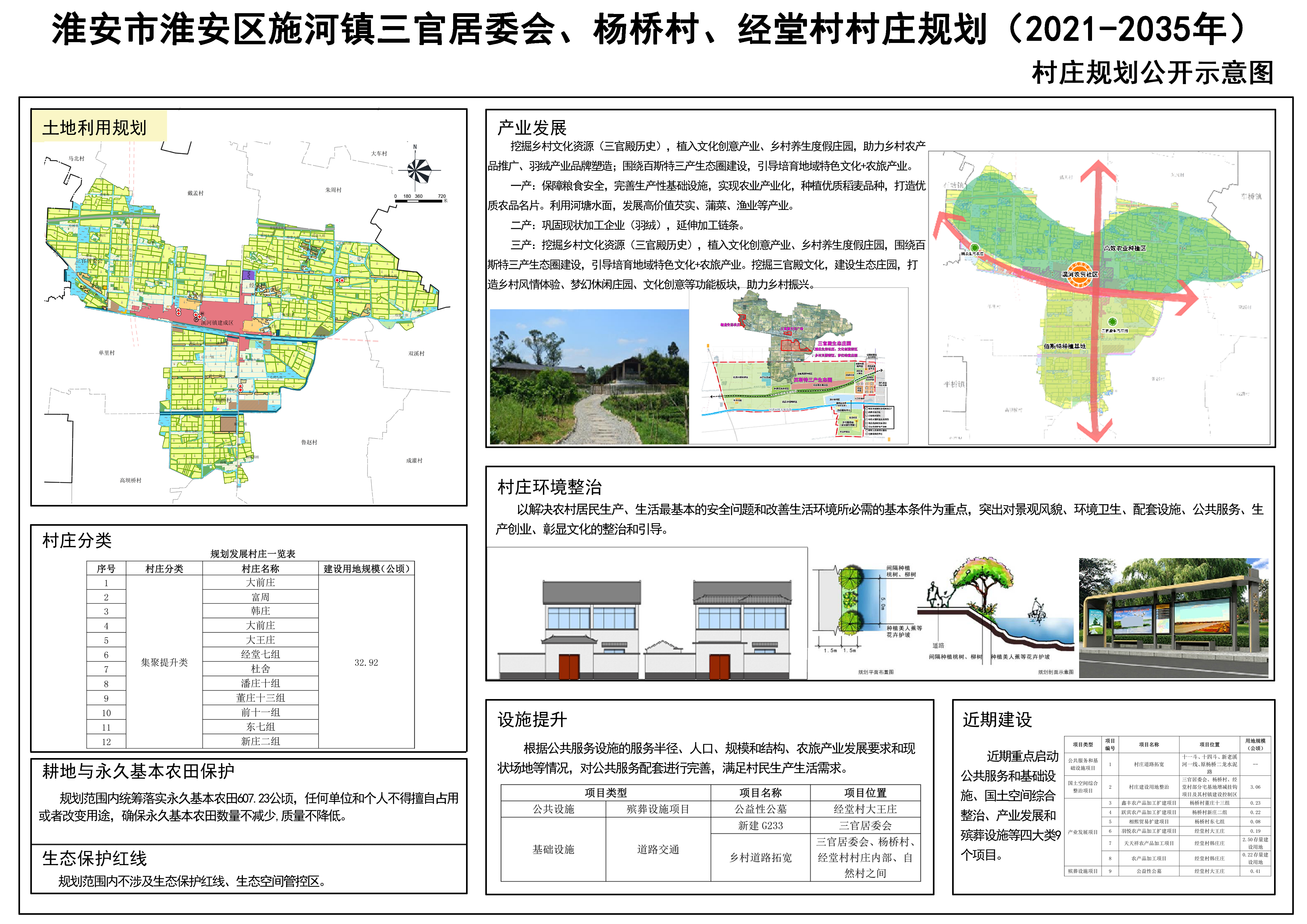 兴旺村民委员会全新发展规划概览