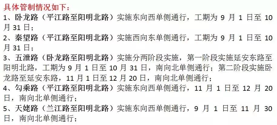 阳明区人民政府办公室最新招聘详解公告