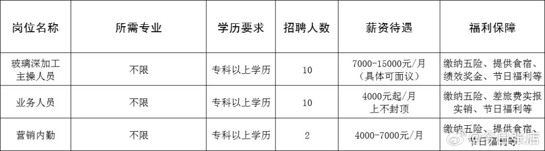 德州市市教育局最新招聘详解公告发布