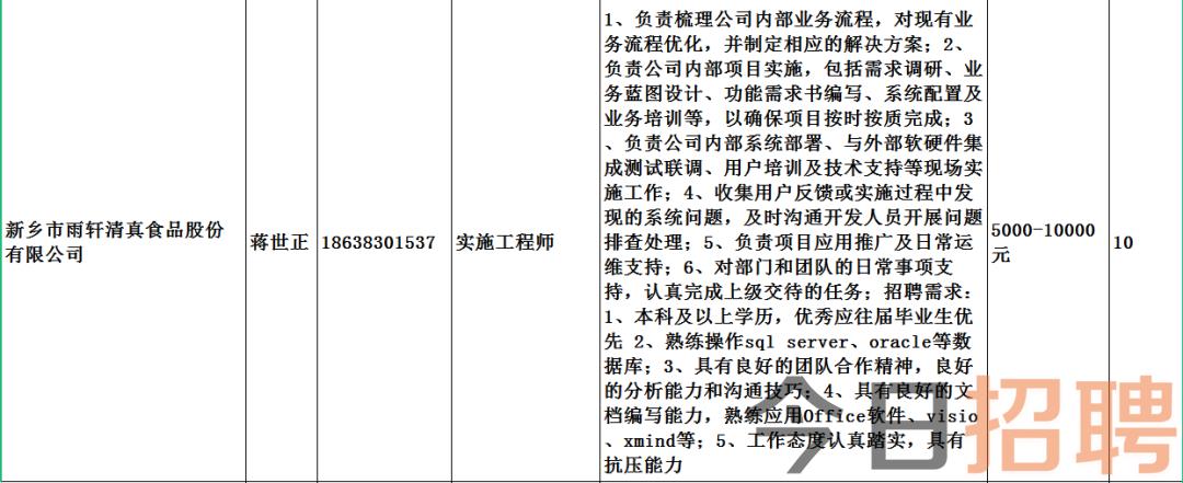 耿湾乡最新招聘信息全面解析