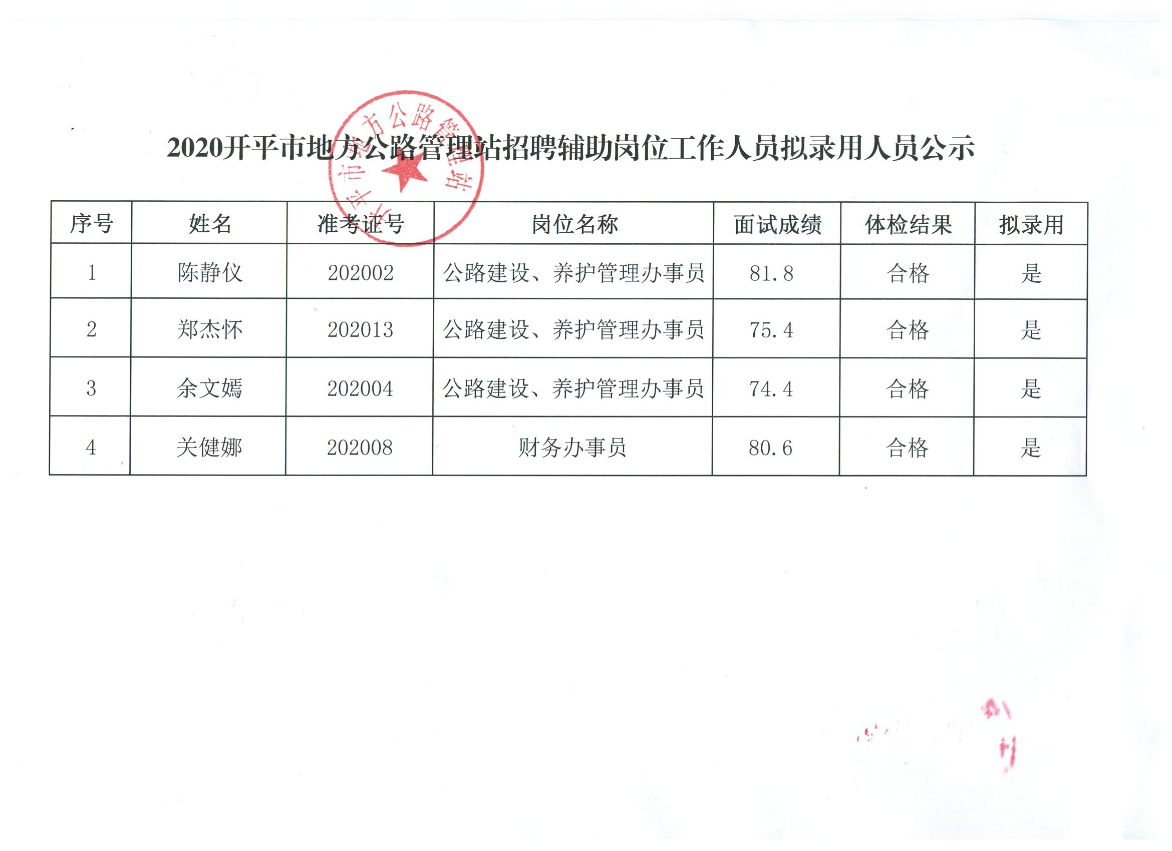 衡水市质量技术监督局最新招聘信息全面解读与解析