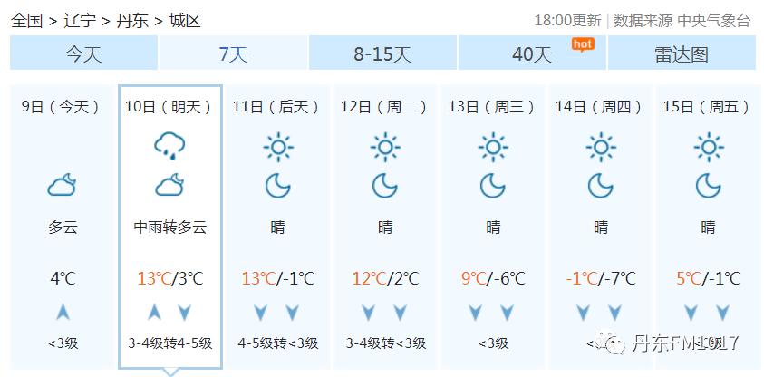 涡北镇天气预报更新通知