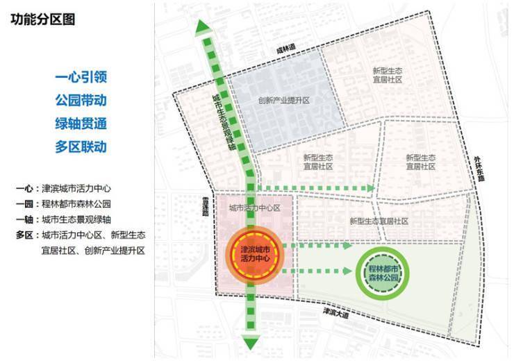 友好路社区居委会最新发展规划，构建宜居和谐可持续发展的社区蓝图