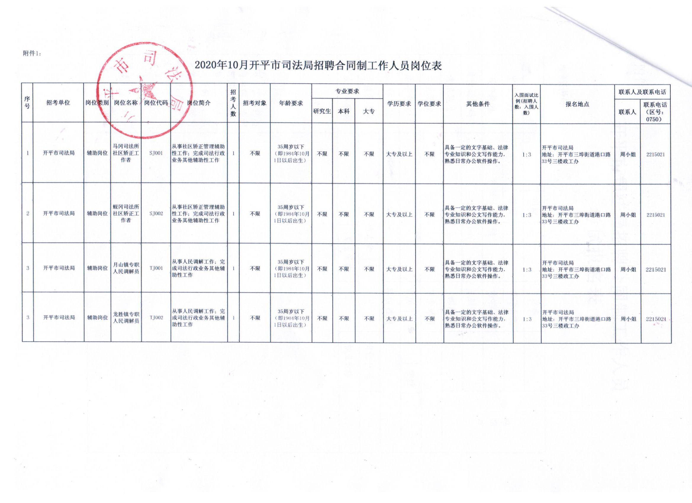 崇左市市体育局招聘信息概览