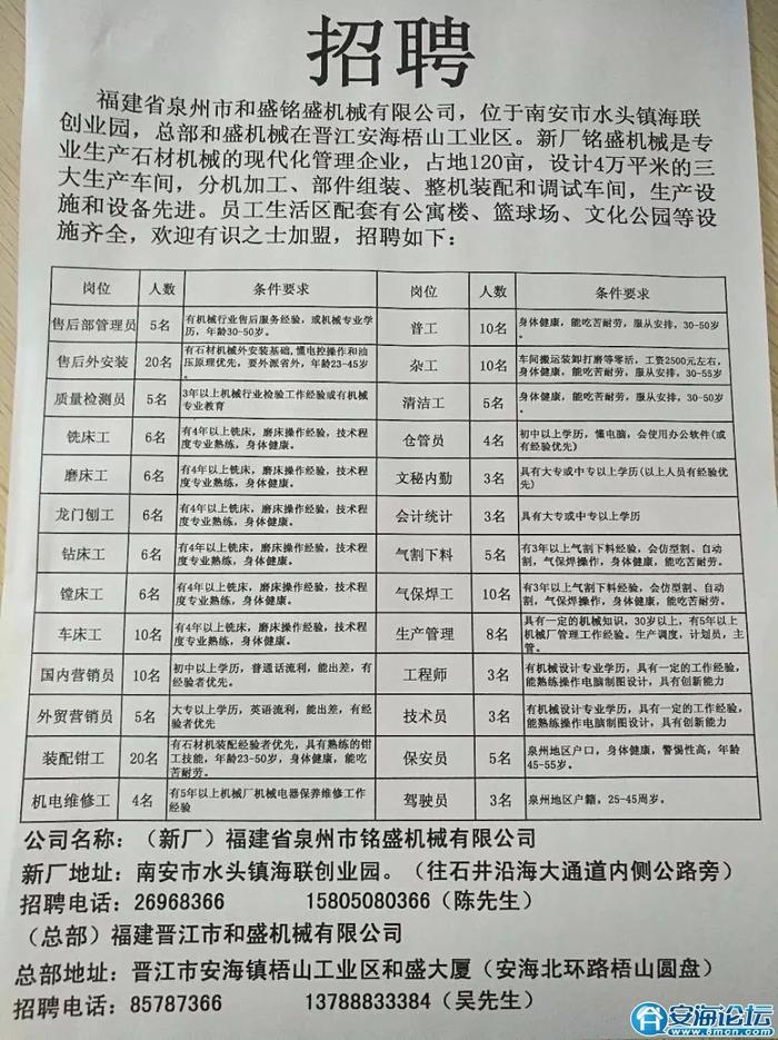 庆元县科学技术和工业信息化局招聘启事概览