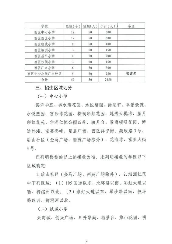 岳山村民委员会发展规划概览