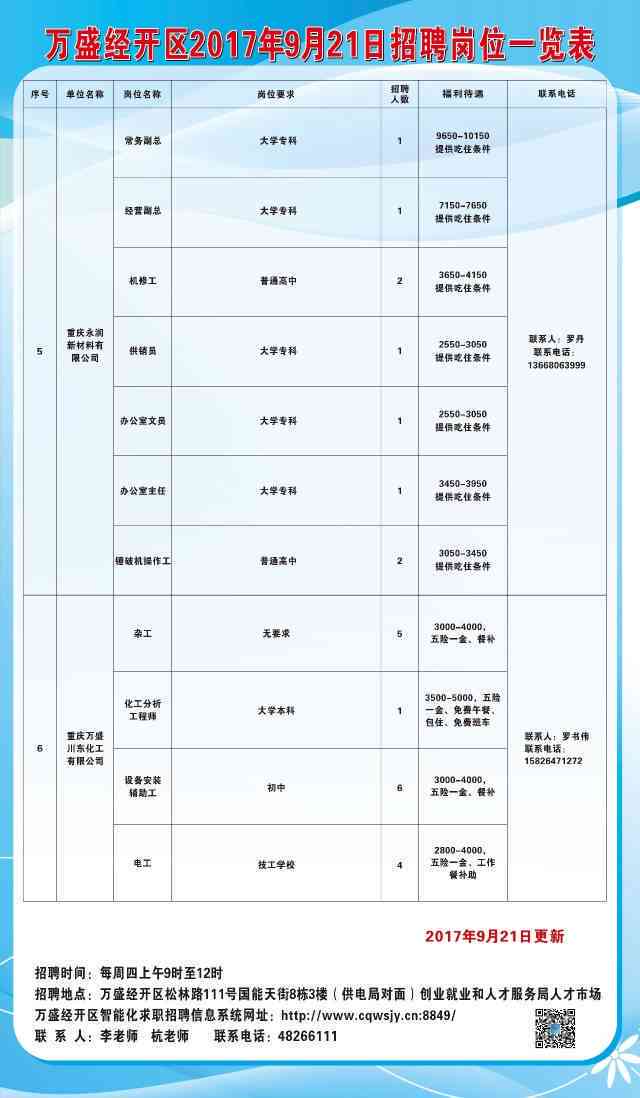 固原市图书馆最新招聘启事