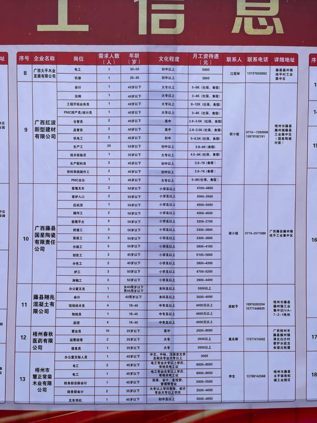 阳东县科学技术和工业信息化局招聘公告概览