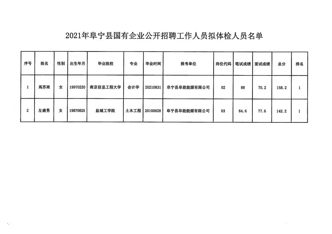 安民镇最新招聘信息详解及深度解读