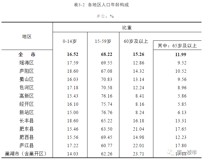 象山县公安局最新招聘启事概览