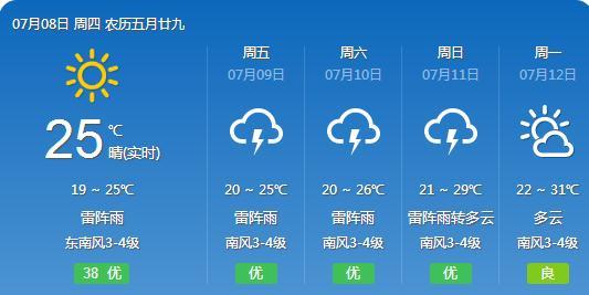 咸祥镇天气预报更新通知