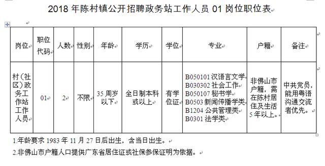 板尾村委会最新招聘信息全面解析