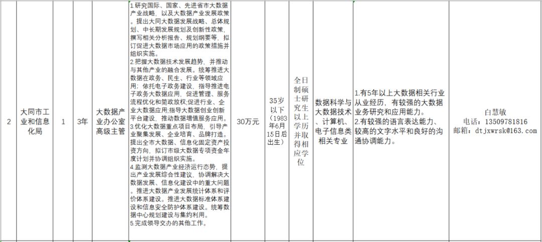 大同区应急管理局最新发展规划概览