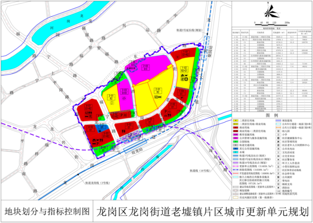 冯河村民委员会最新发展规划概览