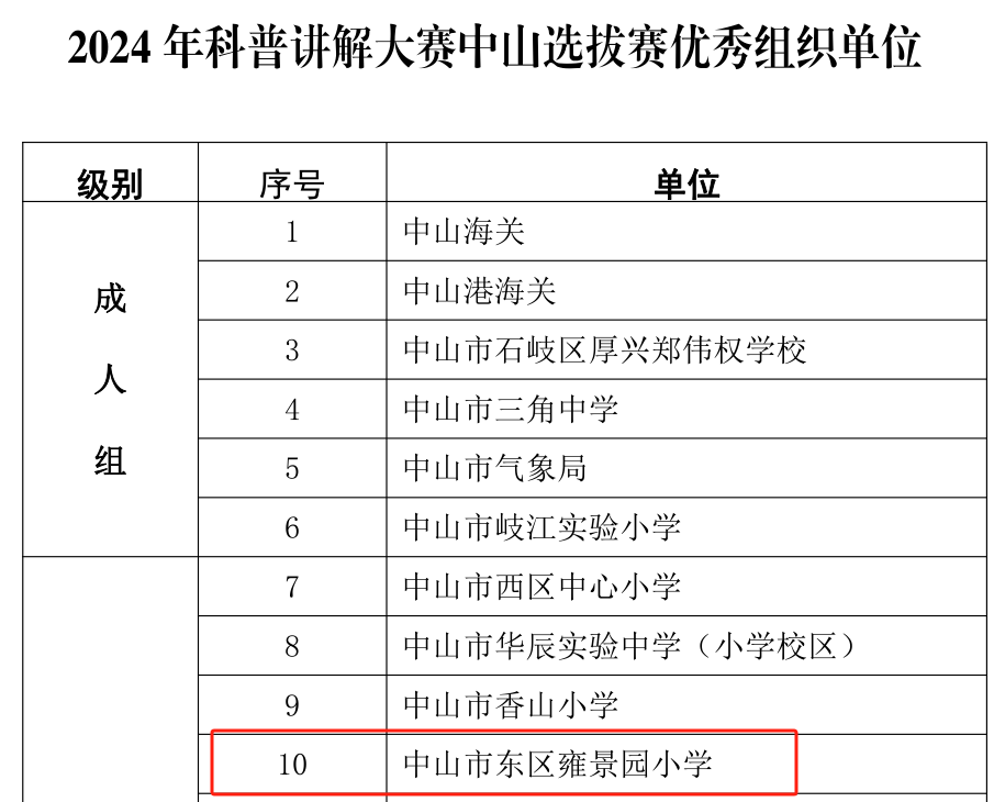 中山区教育局发展规划，塑造未来教育蓝图