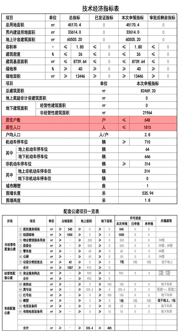 张贵庄街道最新发展规划，塑造未来城市新面貌蓝图