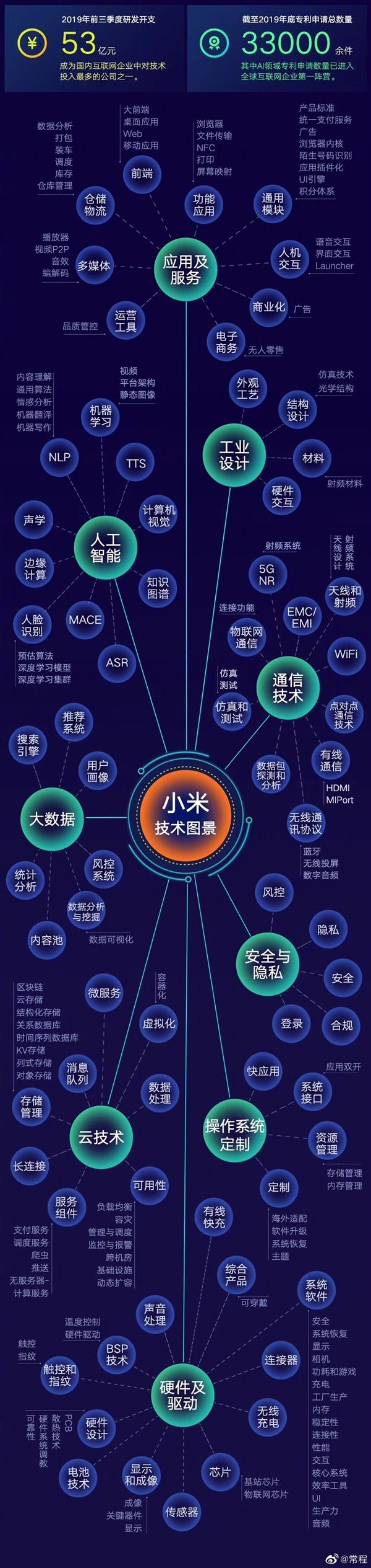 三星村民委员会最新招聘启事概览