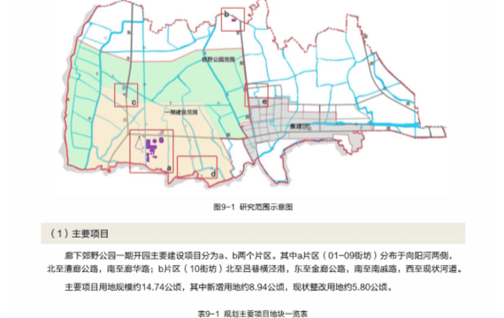 廊下镇未来乡村新典范塑造发展规划揭晓