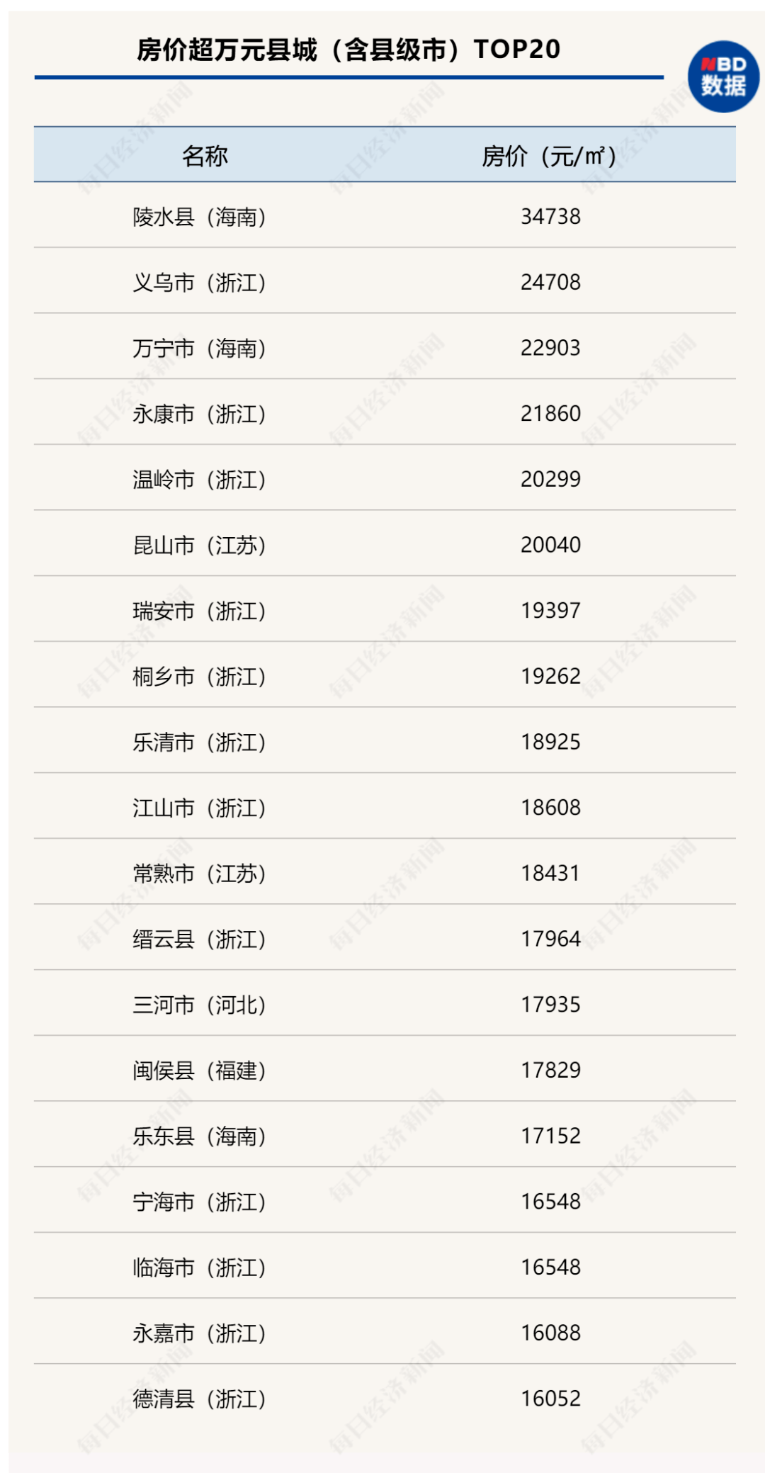 班玛县市场监督管理局人事任命揭晓，监管工作迎来新篇章