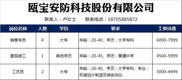 丽水市交通局最新招聘概况与细节深度解析