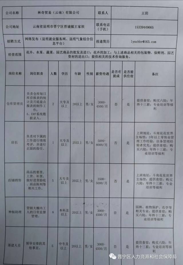 怒江傈僳族自治州市劳动和社会保障局招聘新信息概览