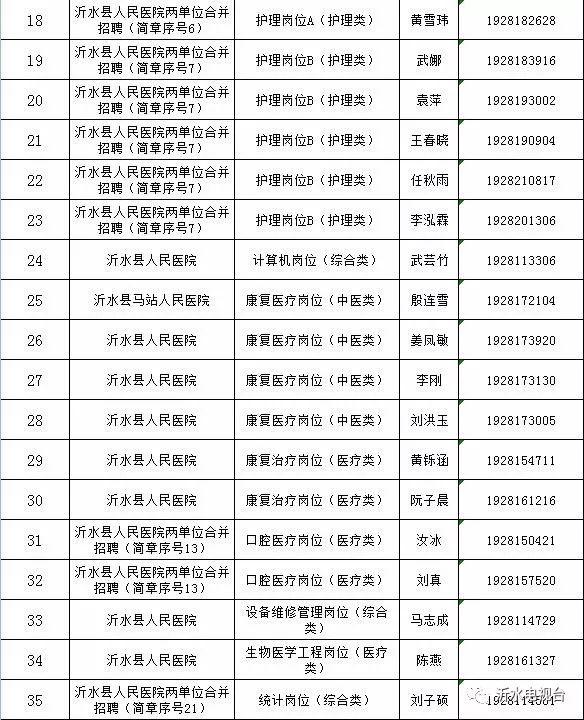 2025年2月20日 第8页