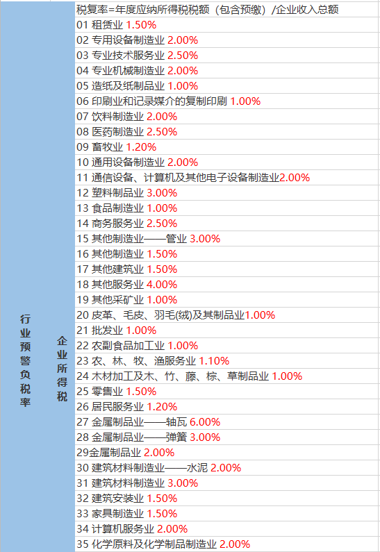 林泉村民委员会天气预报，最新情况及影响分析