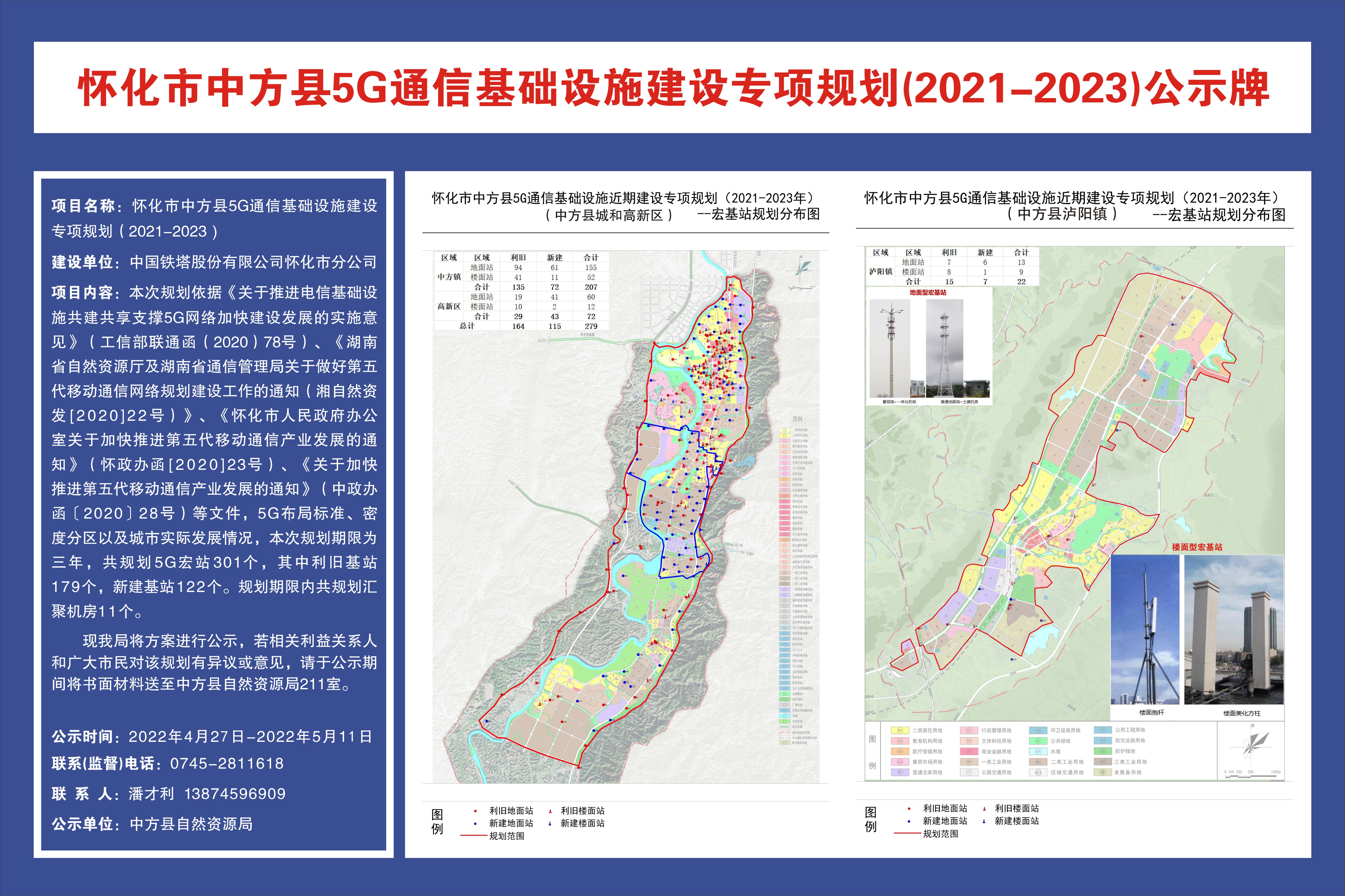 中方县科学技术和工业信息化局发展规划展望